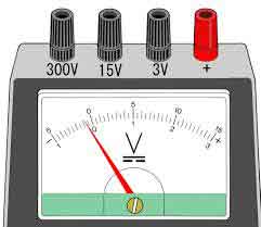 Cara Menghitung Satuan  Volt Ampere  dan Watt