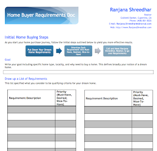 Home Buyer Requirements Document - Click To Download