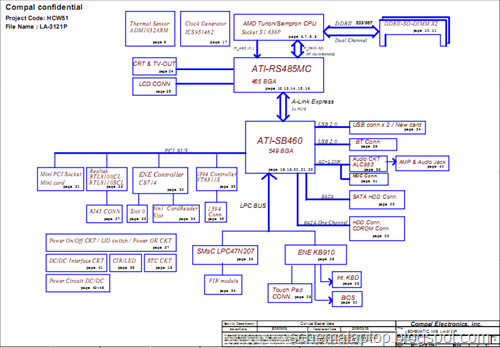 Acer Aspire 3100 5100 5110, LA-3121P Free Download Laptop Motherboard Schematics 