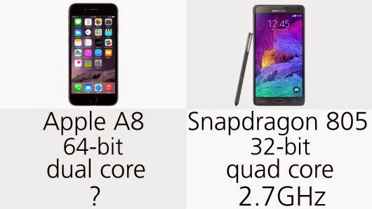 galaxy note 4 vs iphone 6 plus 4 