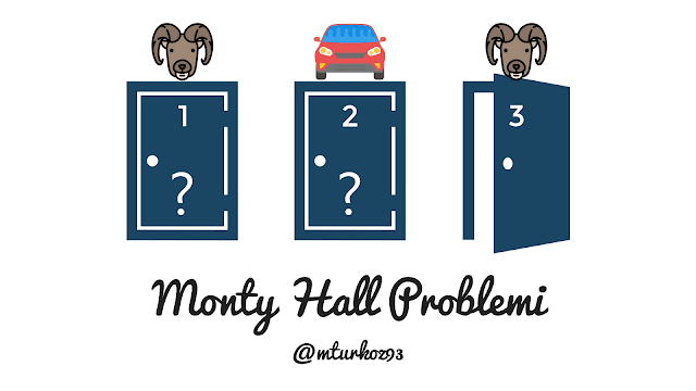 Monty Hall Problemi