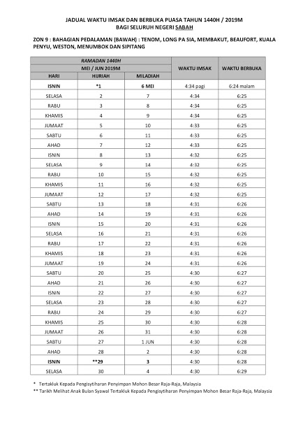 Waktu Berbuka Puasa Dan Imsak Sabah 2019