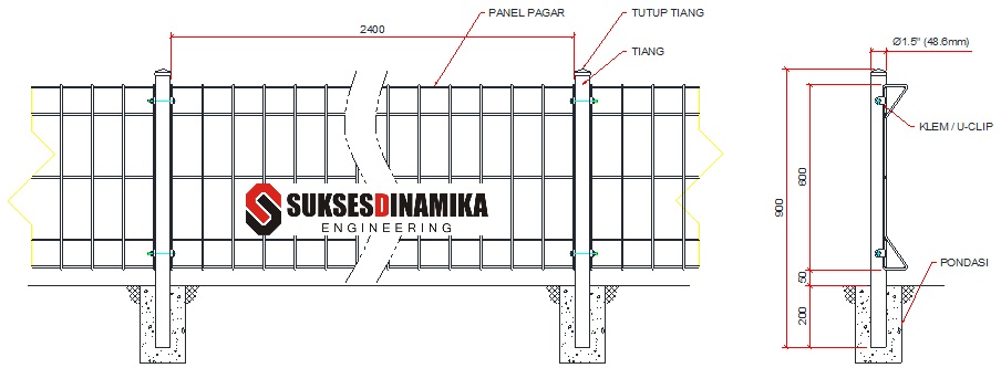 10 Gambar Kerja Pagar  Rumah Images Content