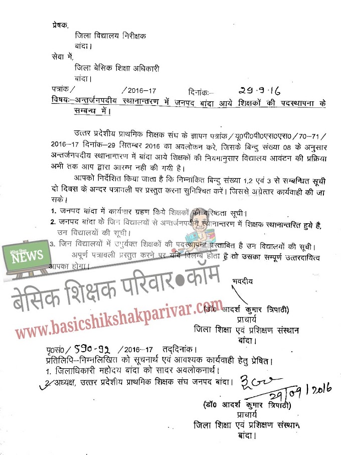 बाँदा : अंतर्जनपदीय स्थानान्तरण से जनपद में आये शिक्षकों की पदस्थापना के संबंध में जारी आदेश क्लिक कर देखें