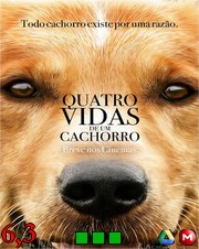 Quatro Vidas de um Cachorro Dublado – BDRip