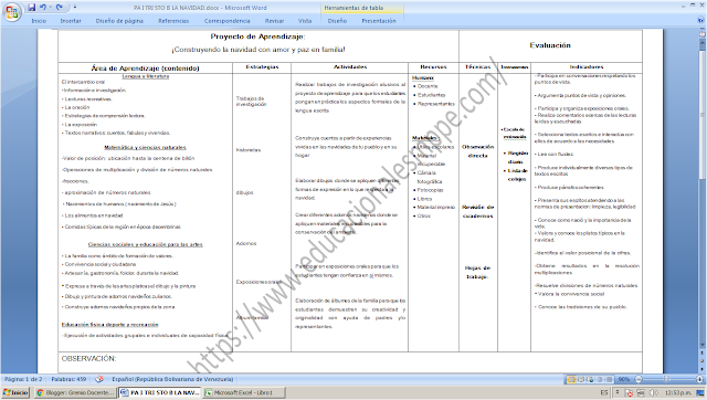 Matriz operacional