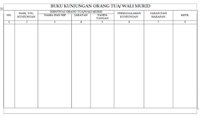 https://soalsiswa.blogspot.com - Contoh Buku Kunjungan Orang Tua Siswa/ Murid