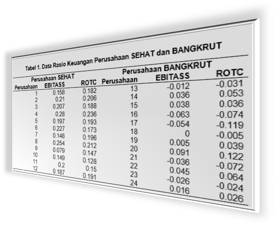 data plot grafik diskriminan 2 perusahaan