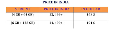 Galaxy F22 price