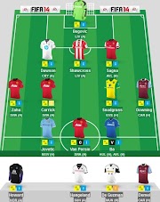 Fantasy Premier League 2013/2014