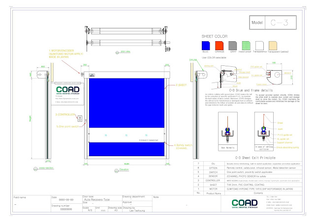 COAD, High Speed Door, INDONESIA, INDUSTRIAL DOOR, JAPAN, KOREA, MALAYSIA, Pintu Berkelajuan Tinggi, pintu pvc, PVC Roller Shutter Door, THAILAND, VIETNAM, シート製高速シャッター