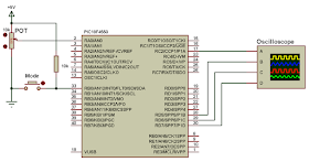 PIC18F4550 enhanced PWM full bridge mode example circuit with CCS PIC C code