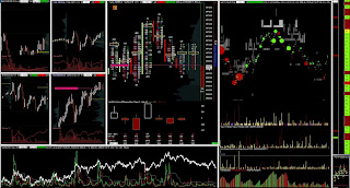intraday ordeflow trading nasdaq 100 futures - sierra chart fottprints