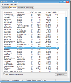 taskmanager