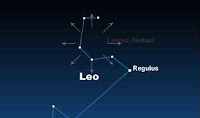 http://sciencythoughts.blogspot.co.uk/2015/11/leonid-meteor-shower-falls-this-week.html