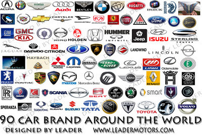 Car Brands Editions,Popular Car Brands Around The World