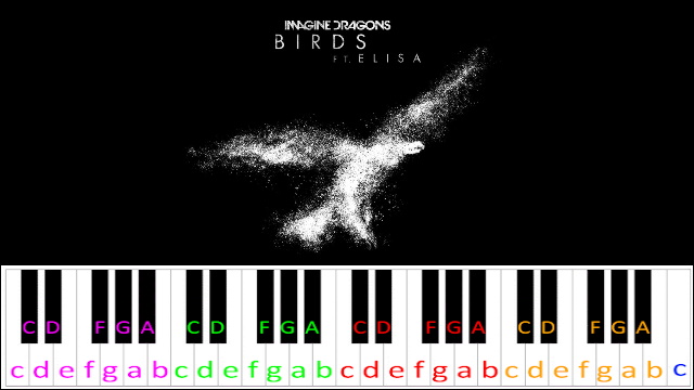 Birds by Imagine Dragons ft. Elisa Piano / Keyboard Easy Letter Notes for Beginners