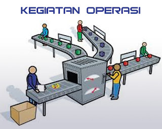 kegiatan operasi