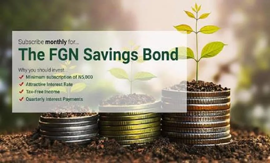 How safe it is to invest in savings bonds and why you should invest for secured and fixed return on investment