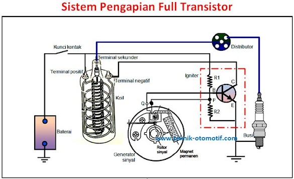 Cara Kerja Sistem Pengapian Full Transistor