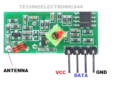 RF-RECEIVER-TECHNOELECTRONICS44