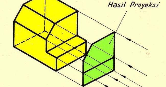 Proyeksi Pada Gambar Teknik Mesin  mochamadsopyan\u002639;s Blog