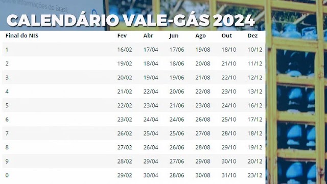 Vale Gás 2024: calendário de pagamentos e como receber