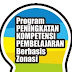 Latar Belakang Program Peningkatan Kompetensi Pembelajaran (PKP) Berbasis Zonasi