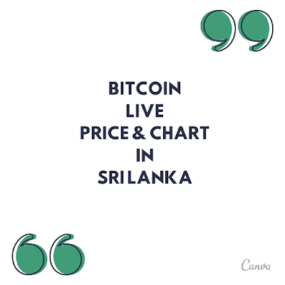 Bitcoin price in Sri Lanka