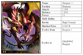 Rage of Bahamut Dragon ++