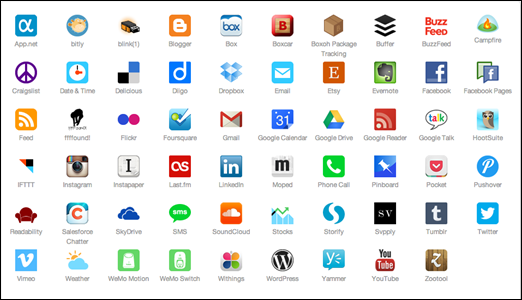 IFTTT-Recipes