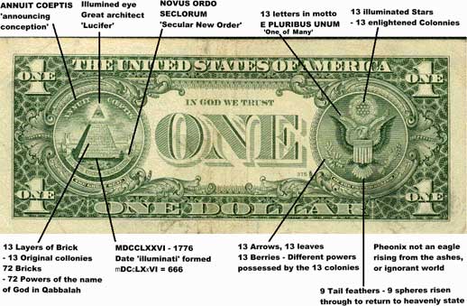 members of illuminati. illuminati dollar bill owl.
