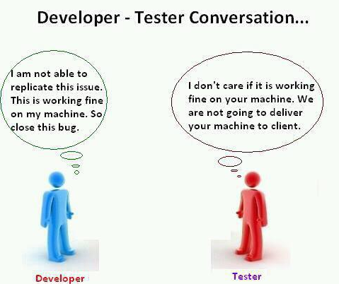 Developers and Testers