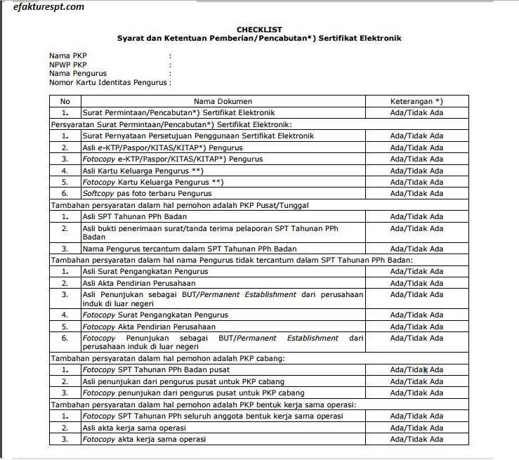 Contoh Surat Permohonan Sertifikat Elektronik Pajak - Surat 0