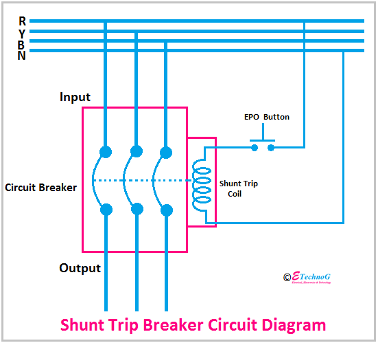 Shunt Trip Breaker Circuit Diagram with EPO Switch