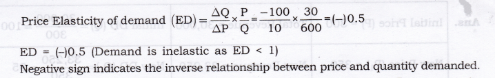 Solutions Class 12 Micro Economics Chapter-4 (Elasticity of Demand)