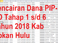 Pencairan Dana PIP-SD Tahap 1 s/d 6 Tahun 2018 Kab Rokan Hulu