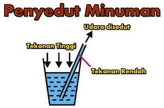 Penyedut udara tekanan udara