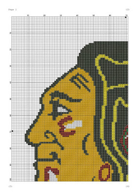 Chicago Blackhawks cross stitch needlecraft pattern - Tango Stitch