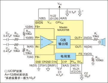 Schematic amplifier Class G