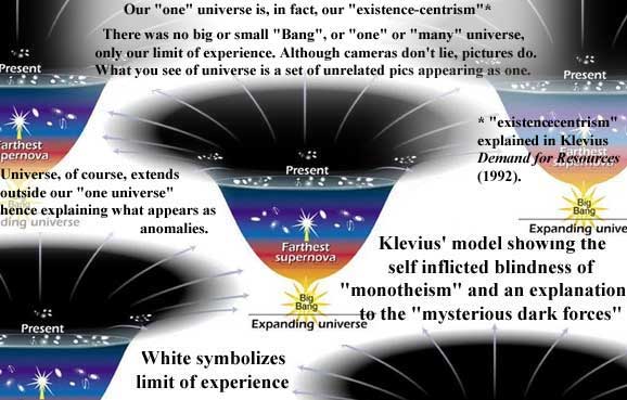 The Creation of Creationism