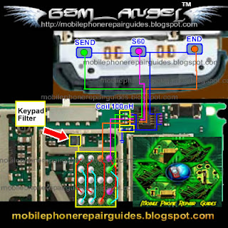  Nokia 5230 Send, Menu, End keys Jumper Solution