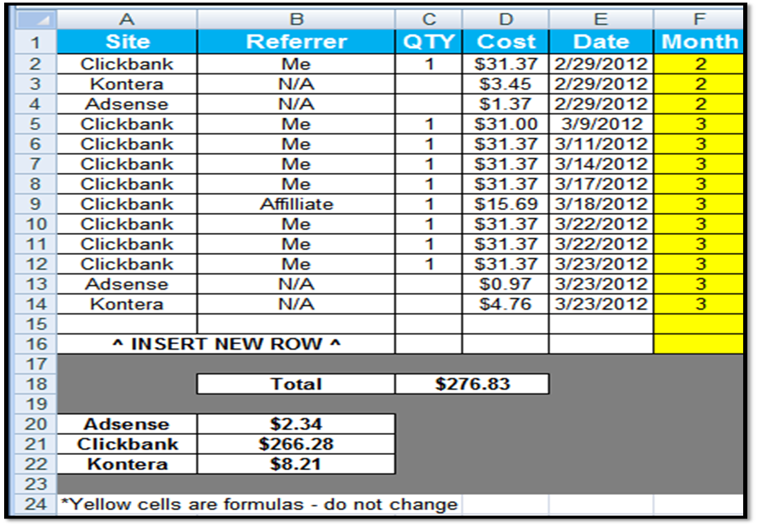 Excel Spreadsheets Help: Personal Business Management Spreadsheet Template