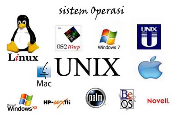 10 Jenis Sistem Operasi yang Biasa Dipakai di Komputer