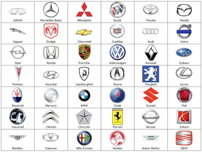 Famous Car Company Logos And Their Meanings