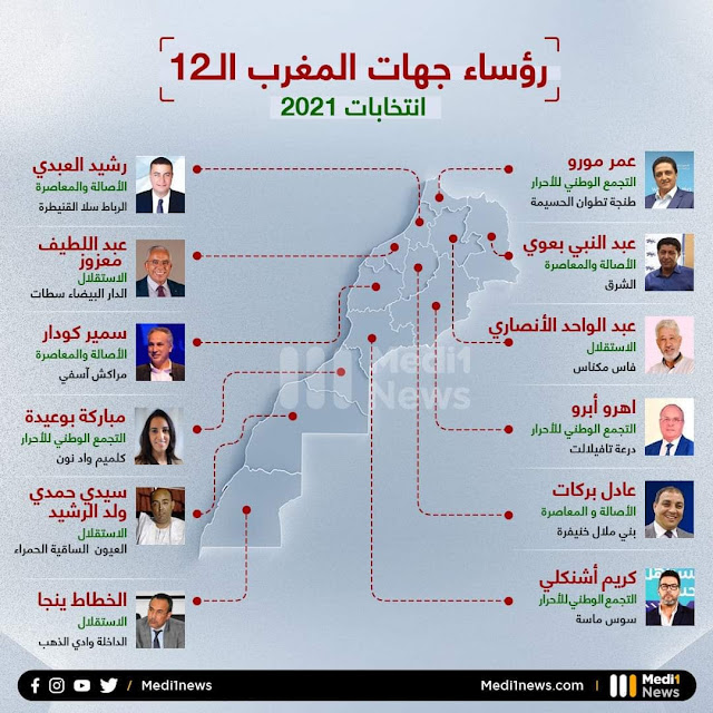 نتائج الانتخابات البرلمانية المغربية 2021