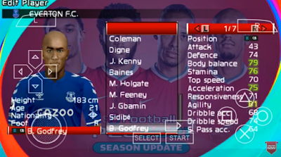 PES 2021 PPSSPP Android Chelito 1.5 GB