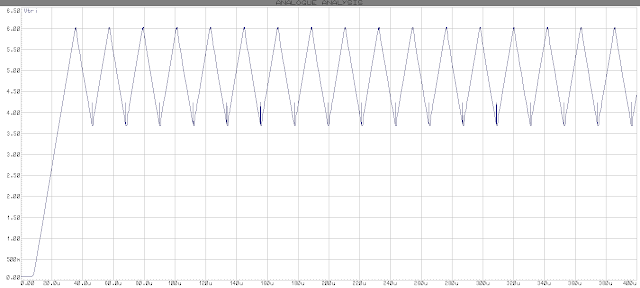 triangle wave 566 VCO