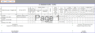 Aplikasi Keadaan Guru Dan Siswa dilengkapi dengan DUK Dalam Daftar Satu