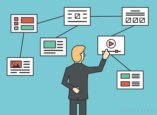 Site Haritası (Sitemap) Nedir?